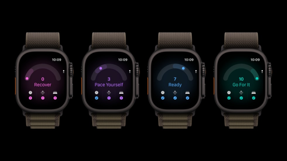 Fire Apple Watch Ultra 4 viser anbefalingene Hvile, Spar på kreftene, Klar og Kom igjen