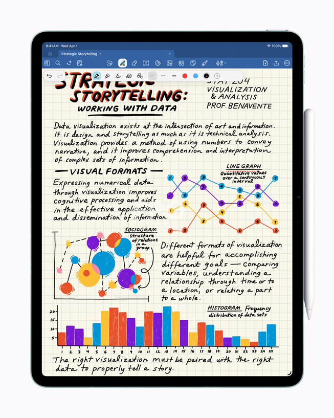 iPad Air med M4 viser håndskrevne notater og grafer i Goodnotes 6, med Apple Pencil Pro ved siden av